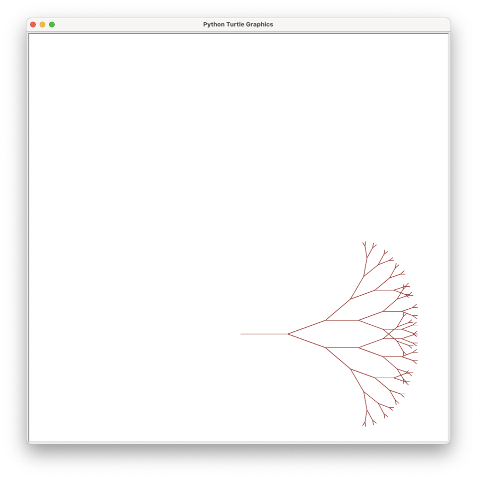 Qwen2.5-coder 14b