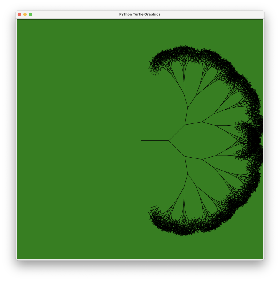 Qwen2.5-coder 3b